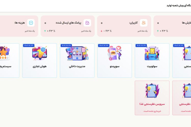 داشبورد باشگاه مشتریان ای ویش